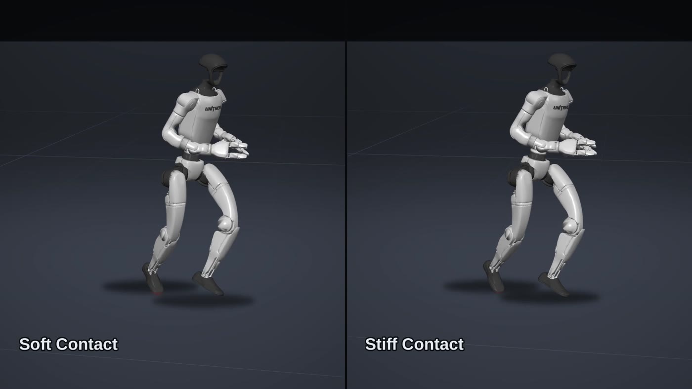 Full-body view of the same motion under soft and stiff contact, side by side.