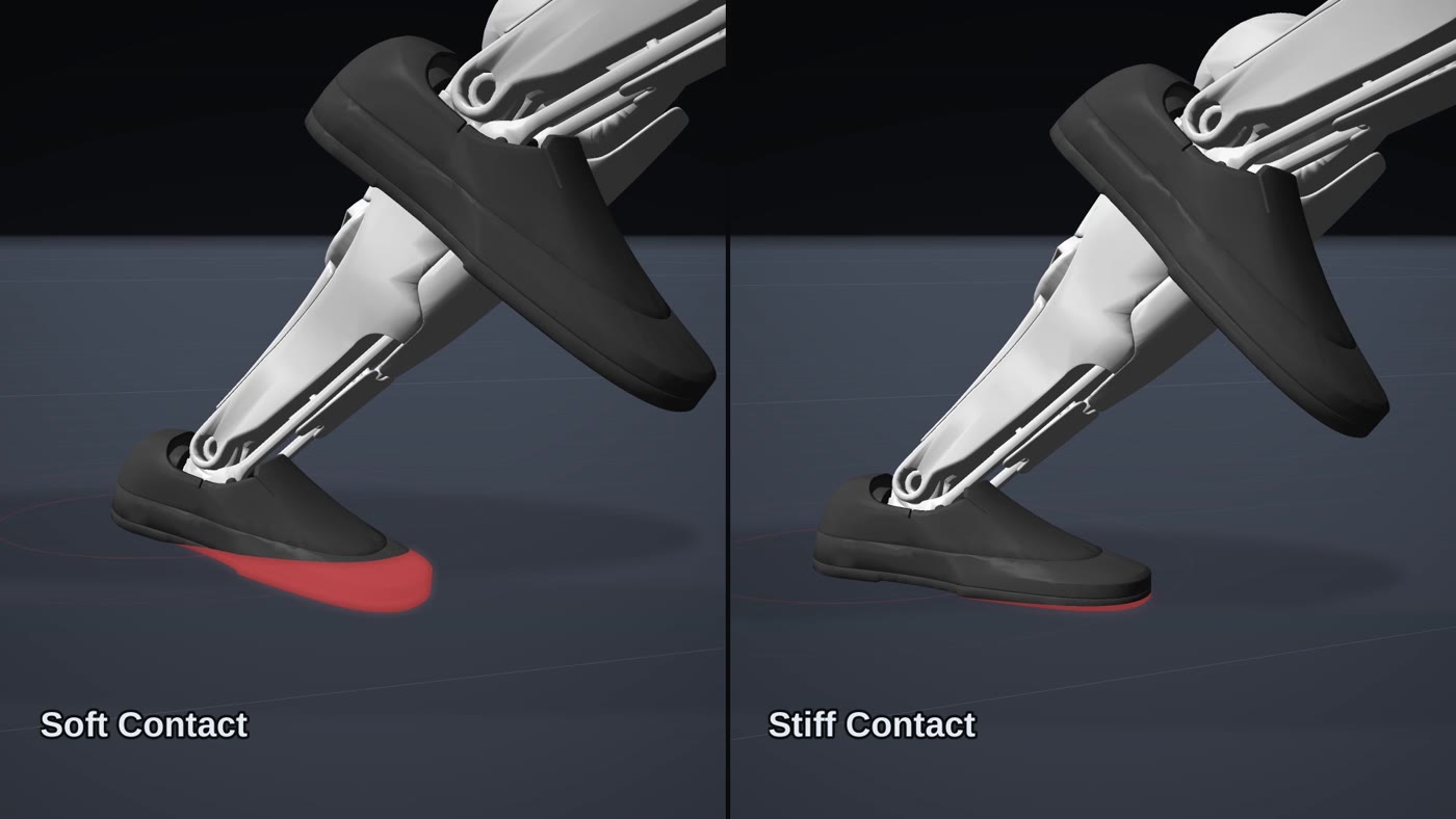 Foot close-up: under soft contact a red wedge of the foot is below the ground plane; under stiff contact it rests on the surface.